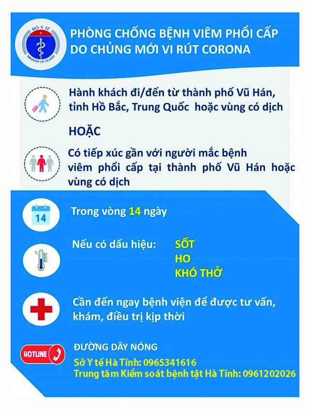 Hà Tĩnh công bố đường dây nóng phòng chống dịch Corona