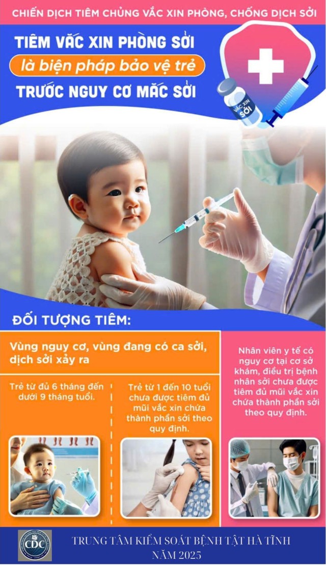 Khuyến cáo Bộ Y tế về phòng, chống bệnh Sởi