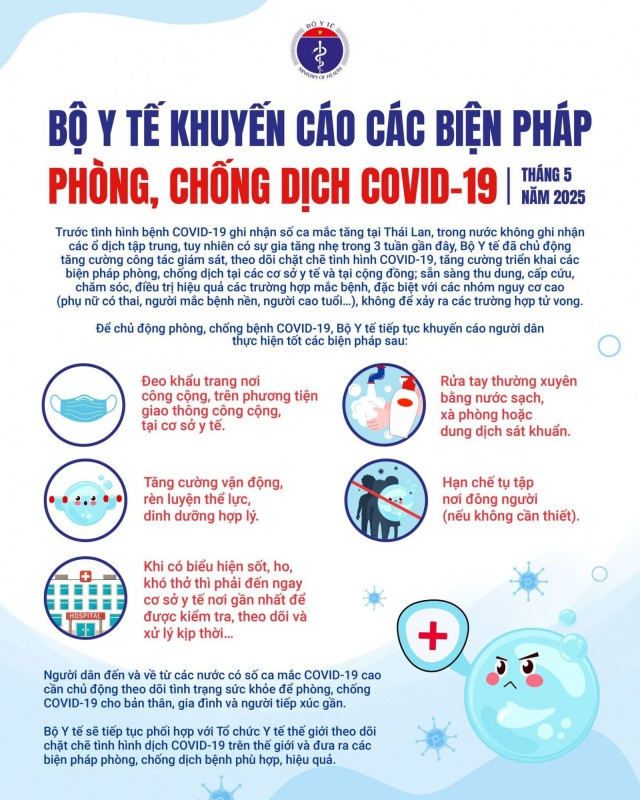Bộ Y tế chỉ đạo tăng cường công tác khám, phát hiện, điều trị ca bệnh COVID-19