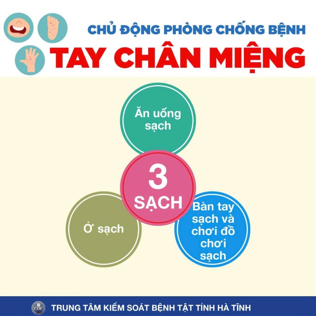Tay chân miệng gia tăng tại nhiều địa phương: Hà Tĩnh xuất hiện các ca rải rác, người dân cần chủ động phòng bệnh