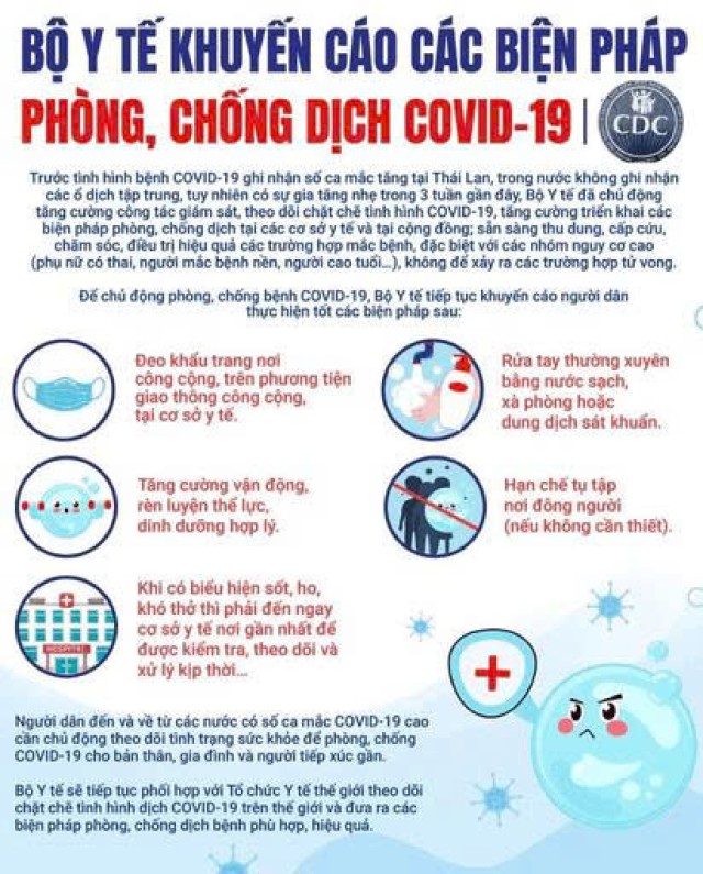 Chủ động phòng, chống COVID-19 và cúm mùa trước nguy cơ gia tăng các bệnh lây truyền qua đường hô hấp
