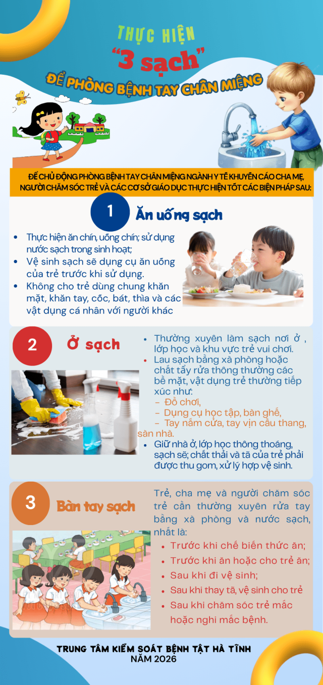 Chủ động phòng bệnh tay chân miệng trong năm học mới